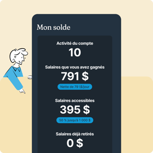 French Financial Wellness
